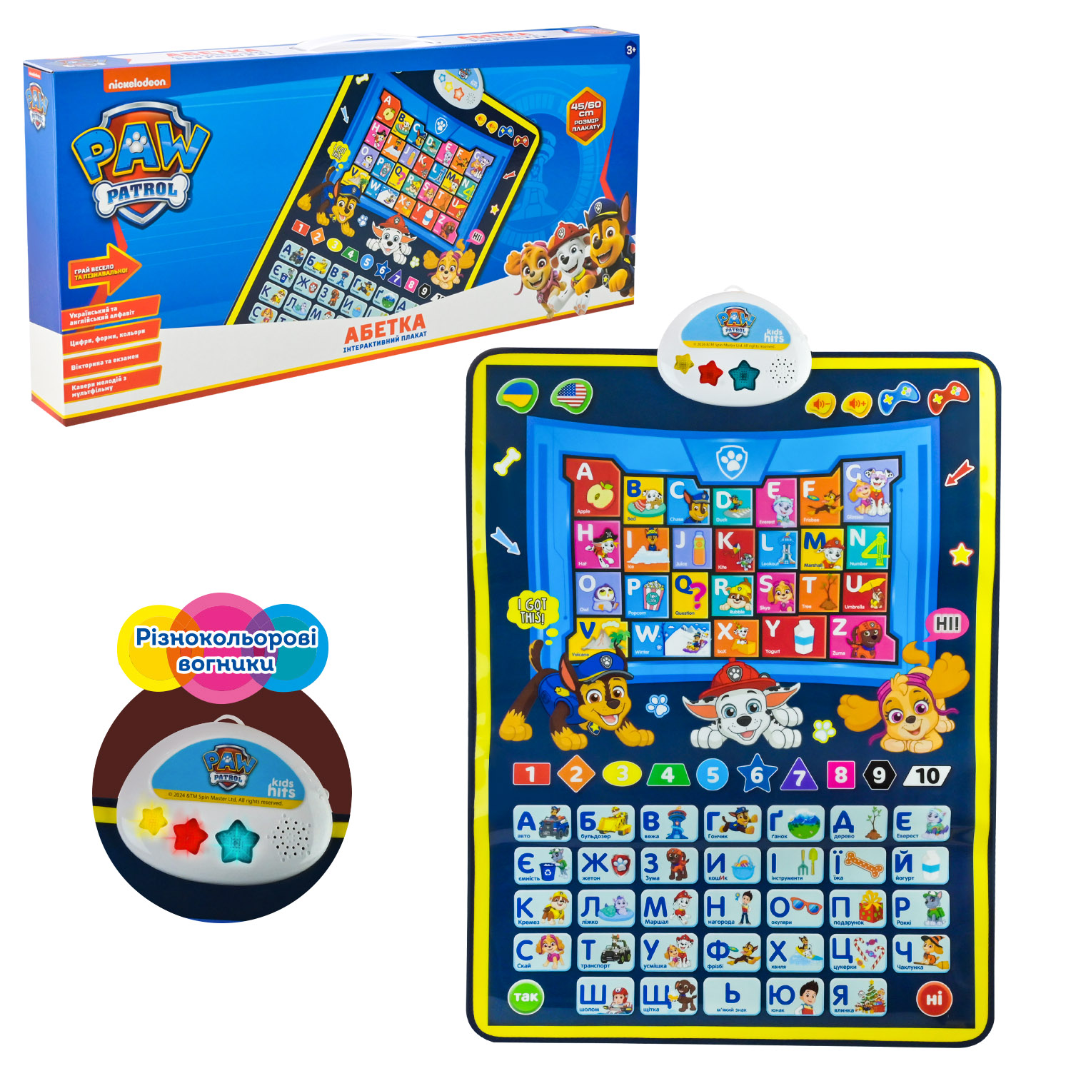 Плакат навч