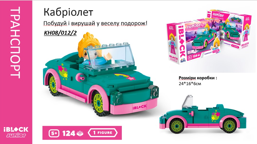 Конструктор IBLOCK JUNIOR KH08/012/02 (36шт/2) Дівчатка, Кабріолет,124 дет,компл. фігур,(КІ)