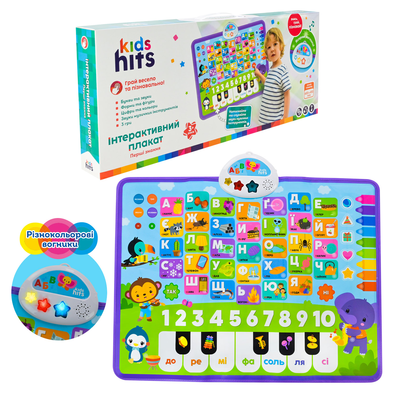 Плакат навч