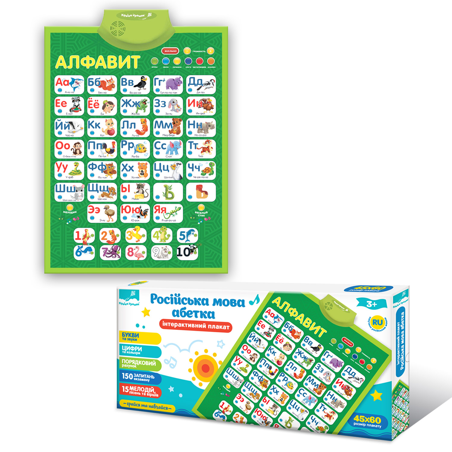 Плакат обуч. 