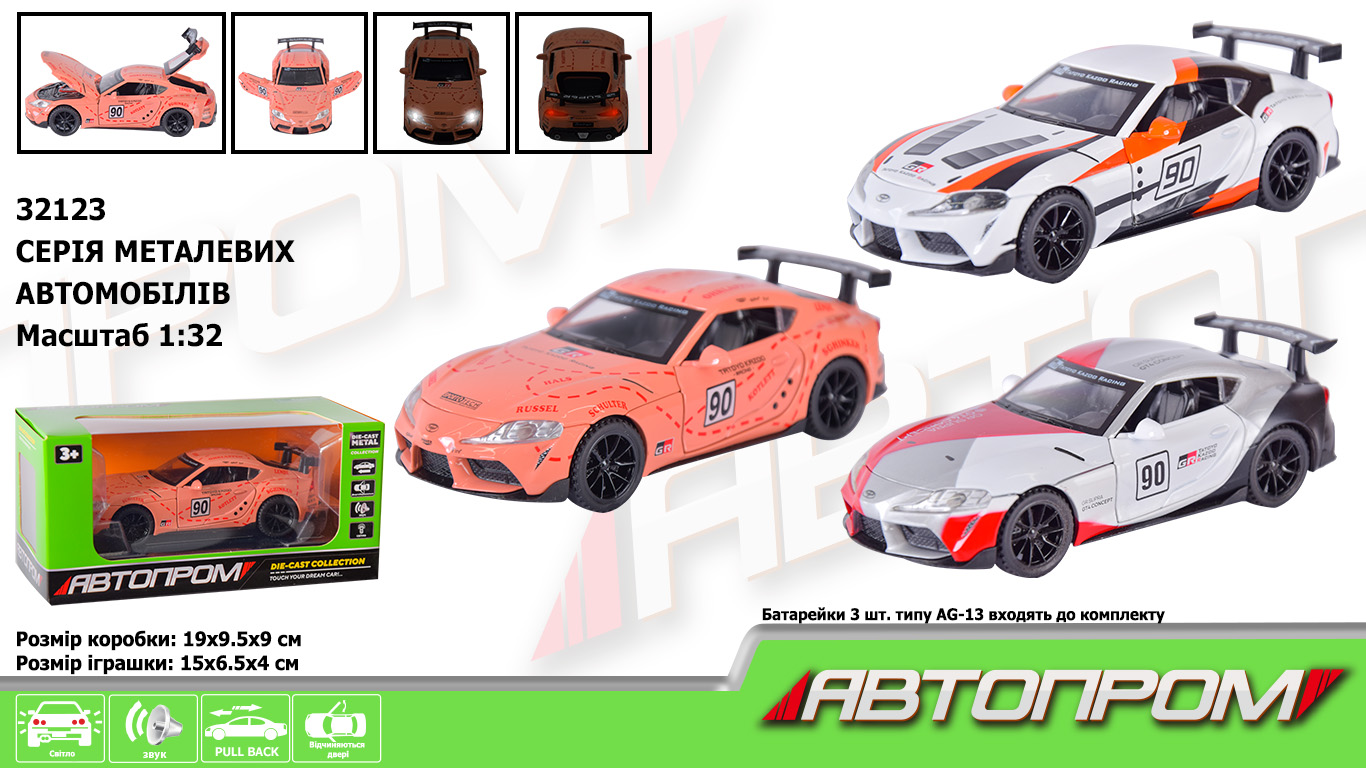 Машина мет. арт. 32123 (36шт)  1:32, батар.,світ., звук, двері відкр.,короб. 19,5*9,5*9см(КІ)